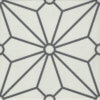 carrelages vintage sottocer lamoral helix 1